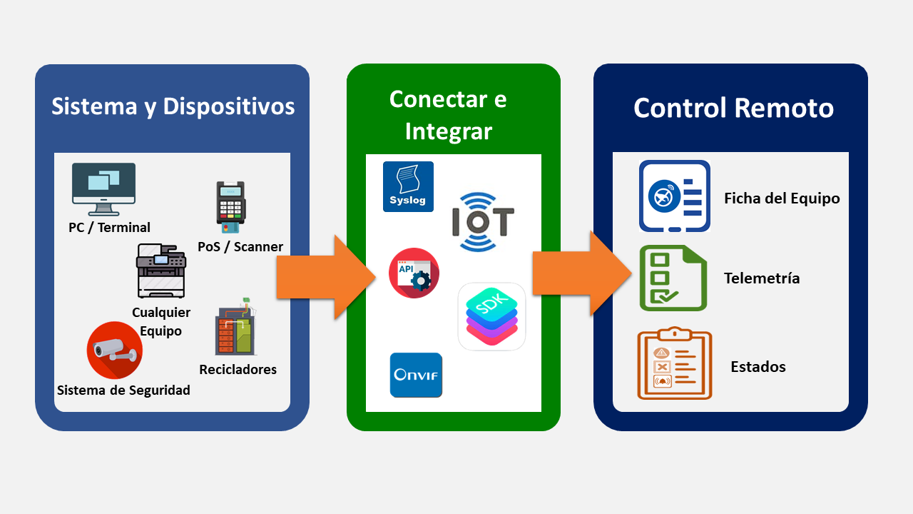 netMATRIXpi